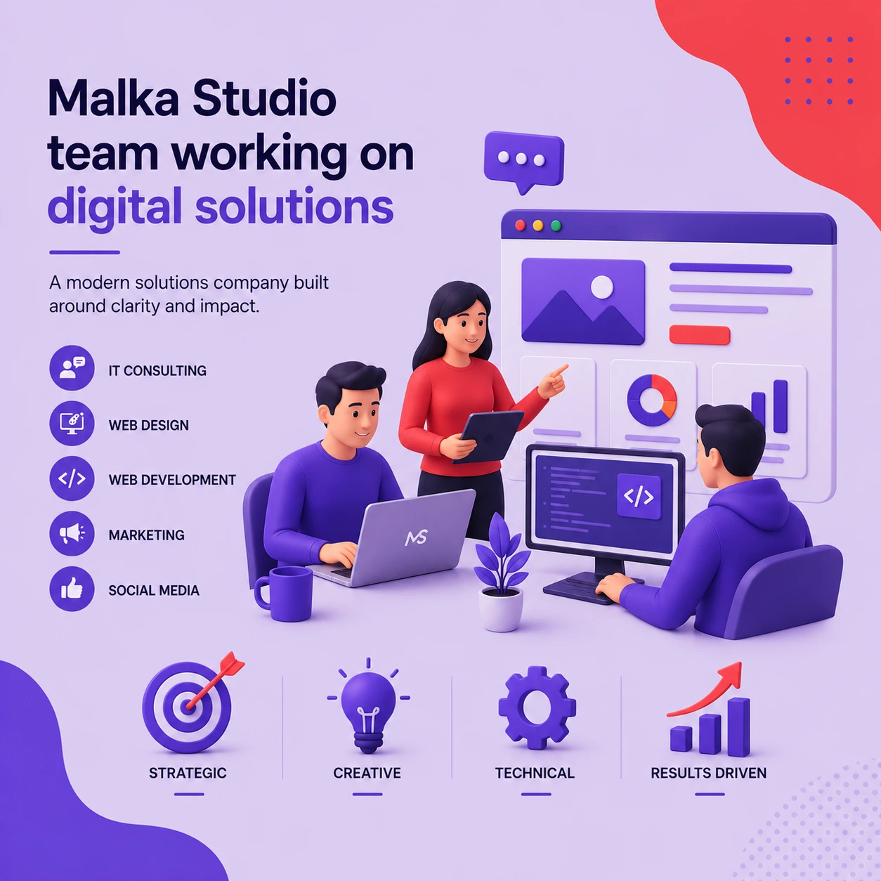 Business solution video preview